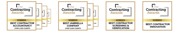 Contracting Awards