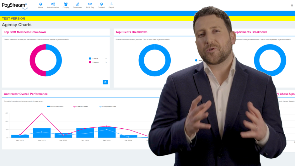 Candidate Screening: A Quick Overview