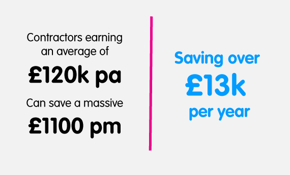 Save more with PayStream